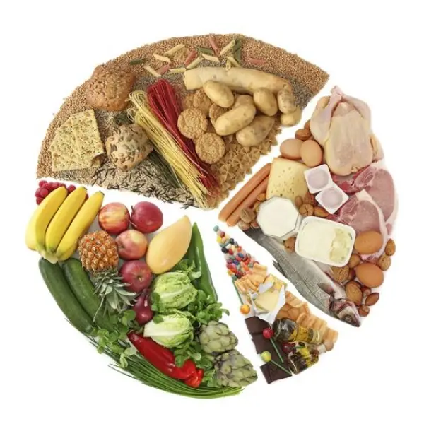 Dieta oshawa – etapa 3