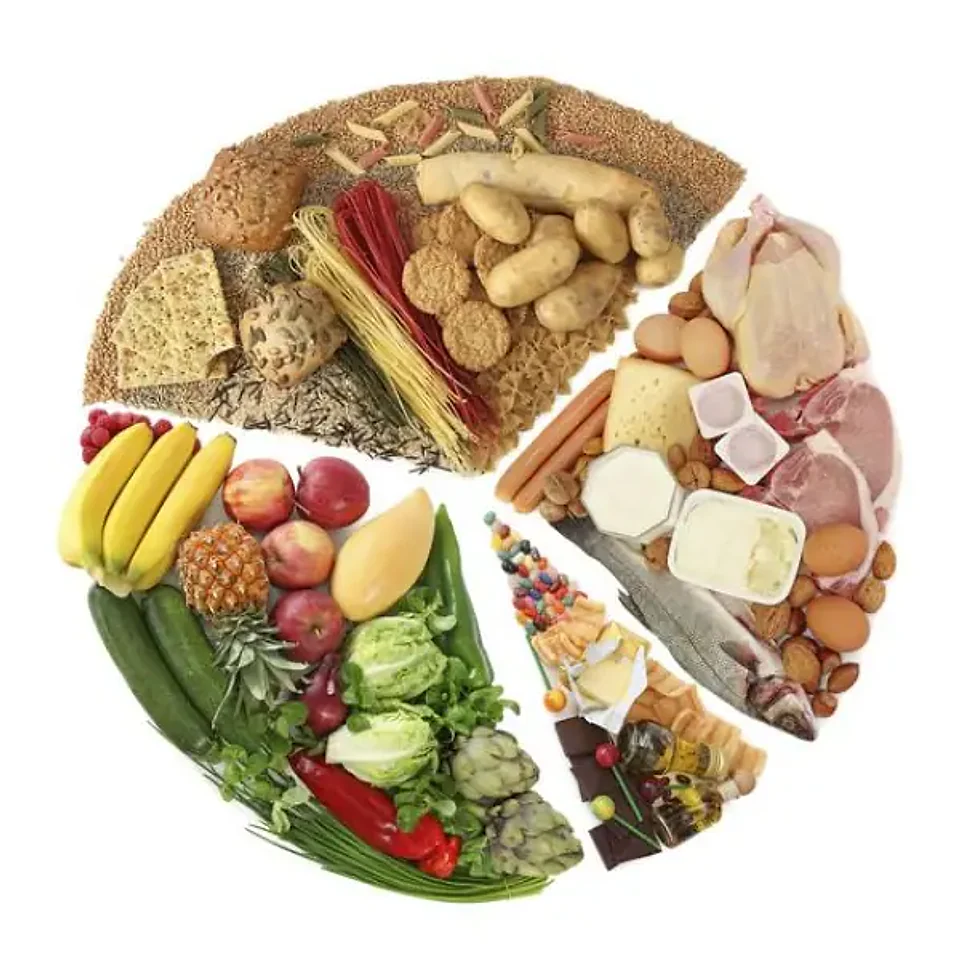 Dieta disociata – rețetă